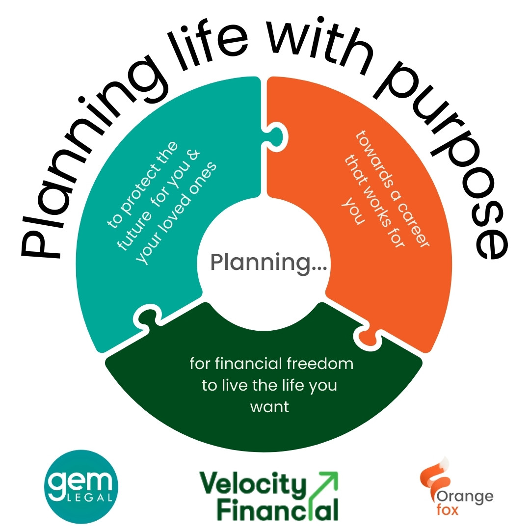Planning Life With Purpose Hutt Valley Chamber Of Commerce Industry